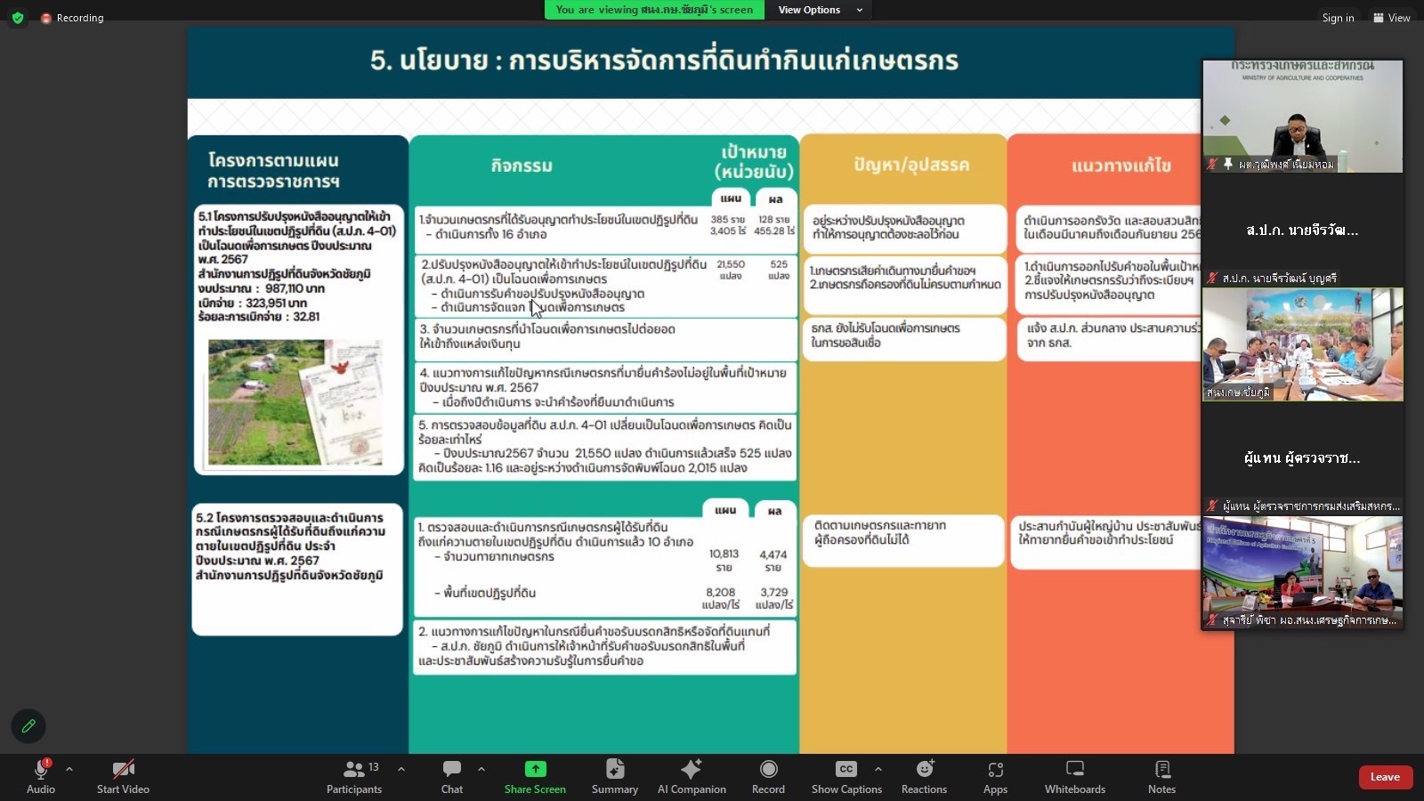 title - ผู้ตรวจราชการกรม ร่วมประชุมผู้ตรวจราชการกระทรวงเกษตรและสหกรณ์ เขต 13 จังหวัดสุรินทร์ ชัยภูมิ